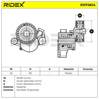 Belt Tensioner V-Ribbed Belt RIDEX 310T0614 310T0614 - photo 5