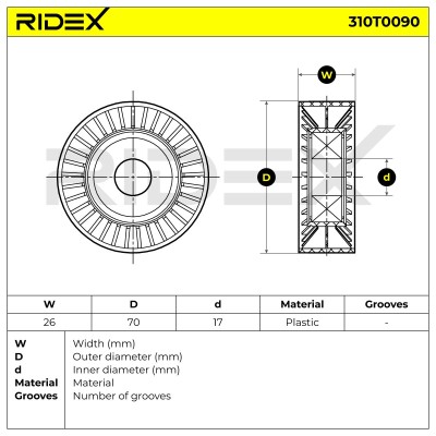 Belt Tensioner V-Ribbed Belt RIDEX 310T0090 310T0090 - photo 6