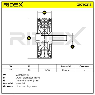 Belt Tensioner V-Ribbed Belt RIDEX 310T0318 310T0318 - photo 6