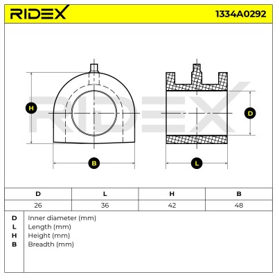 Stabiliser Bar Mounting RIDEX 1334A0292 1334A0292 - photo 5