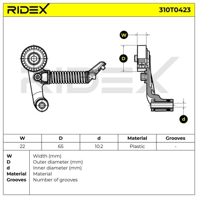 Belt Tensioner V-Ribbed Belt RIDEX 310T0423 310T0423 - photo 7