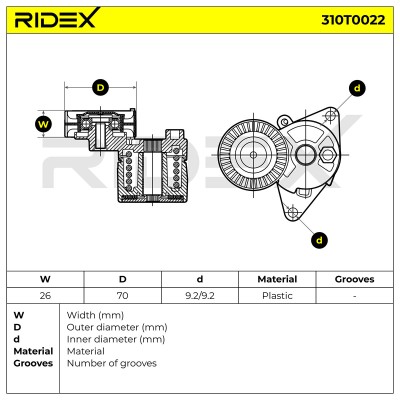 Belt Tensioner V-Ribbed Belt RIDEX 310T0022 310T0022 - photo 6