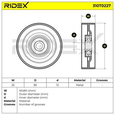 Belt Tensioner V-Ribbed Belt RIDEX 310T0227 310T0227 - photo 6