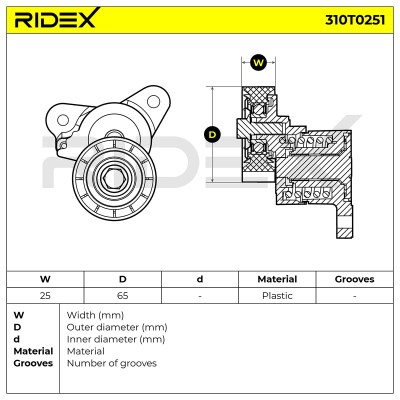 Belt Tensioner V-Ribbed Belt RIDEX 310T0251 310T0251 - photo 6