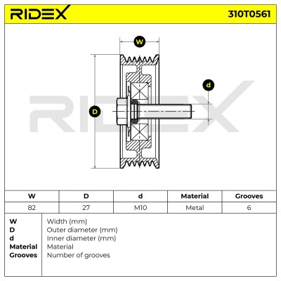 Belt Tensioner V-Ribbed Belt RIDEX 310T0561 310T0561 - photo 6