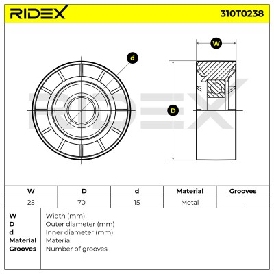 Belt Tensioner V-Ribbed Belt RIDEX 310T0240 310T0240 - photo 5