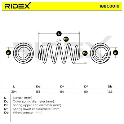 Suspension Spring RIDEX 188C0010 188C0010 - photo 5