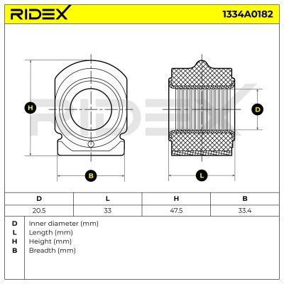 Stabiliser Bar Mounting RIDEX 1334A0182 1334A0182 - photo 5