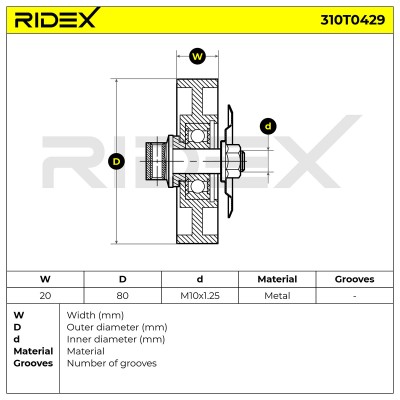 Belt Tensioner V-Ribbed Belt RIDEX 310T0429 310T0429 - photo 6