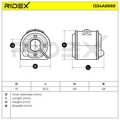 Stabiliser Bar Mounting RIDEX 1334A0069 1334A0069 - photo 6