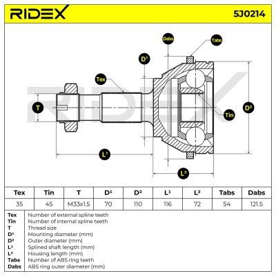 Joint Kit, Drive Shaft RIDEX 5J0214 5J0214 - photo 5