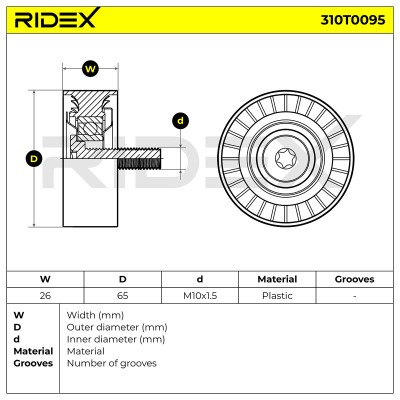 Belt Tensioner V-Ribbed Belt RIDEX 310T0095 310T0095 - photo 7
