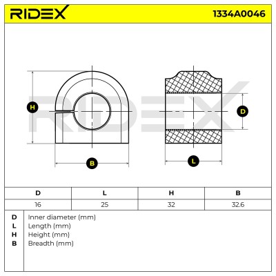 Stabiliser Bar Mounting RIDEX 1334A0046 1334A0046 - photo 6