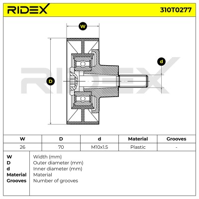 Belt Tensioner V-Ribbed Belt RIDEX 310T0277 310T0277 - photo 6