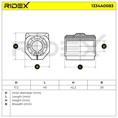 Stabiliser Bar Mounting RIDEX 1334A0083 1334A0083 - photo 6