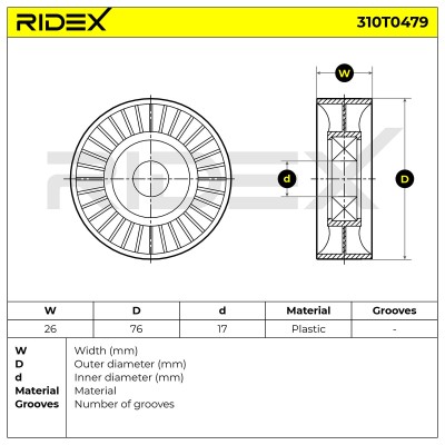 Belt Tensioner V-Ribbed Belt RIDEX 310T0479 310T0479 - photo 6