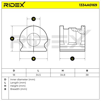Stabiliser Bar Mounting RIDEX 1334A0169 1334A0169 - photo 5