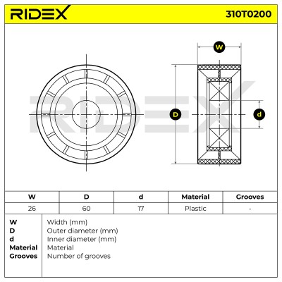 Belt Tensioner V-Ribbed Belt RIDEX 310T0200 310T0200 - photo 6