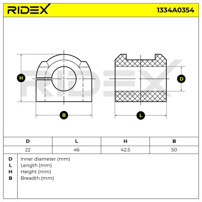 Stabiliser Bar Mounting RIDEX 1334A0354 1334A0354 - photo 6
