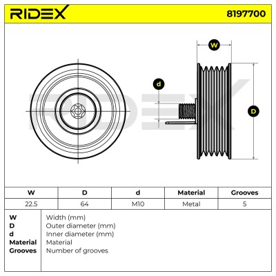 Belt Tensioner V-Ribbed Belt RIDEX 310T0119 310T0119 - photo 7