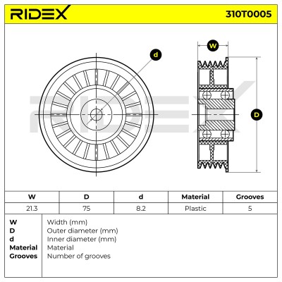 Belt Tensioner V-Ribbed Belt RIDEX 310T0005 310T0005 - photo 6