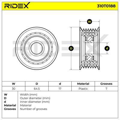 Belt Tensioner V-Ribbed Belt RIDEX 310T0188 310T0188 - photo 6