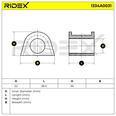 Stabiliser Bar Mounting RIDEX 1334A0031 1334A0031 - photo 6