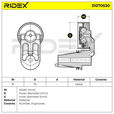 Belt Tensioner V-Ribbed Belt RIDEX 310T0530 310T0530 - photo 6