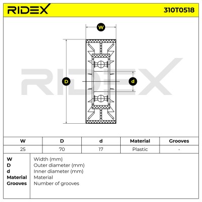 Belt Tensioner V-Ribbed Belt RIDEX 310T0518 310T0518 - photo 6