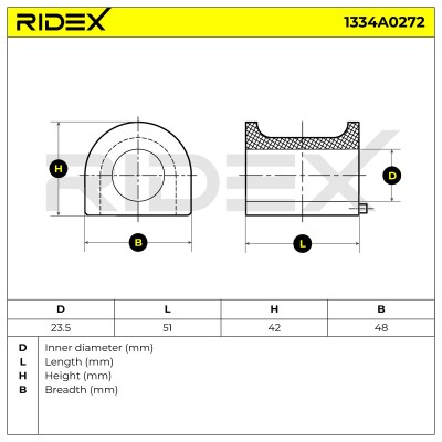 Stabiliser Bar Mounting RIDEX 1334A0272 1334A0272 - photo 4