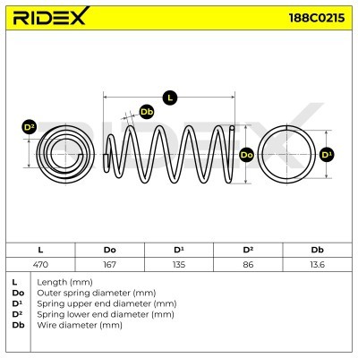 Suspension Spring RIDEX 188C0215 188C0215 - photo 5