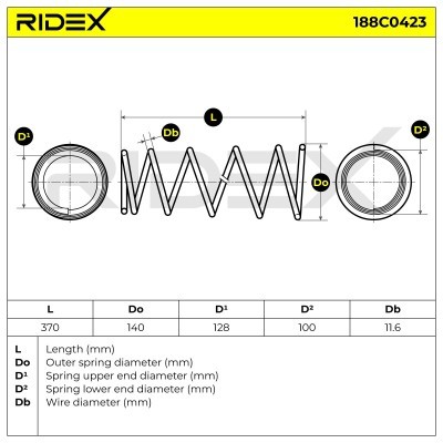 Suspension Spring RIDEX 188C0423 188C0423 - photo 4