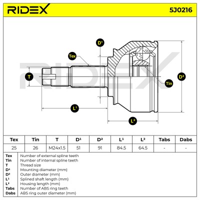 Joint Kit, Drive Shaft RIDEX 5J0216 5J0216 - photo 5