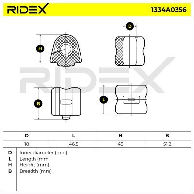 Stabiliser Bar Mounting RIDEX 1334A0356 1334A0356 - photo 6
