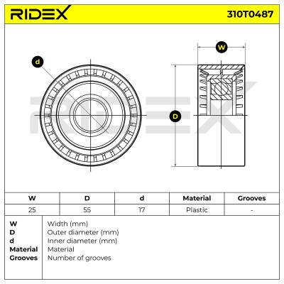 Belt Tensioner V-Ribbed Belt RIDEX 310T0487 310T0487 - photo 5