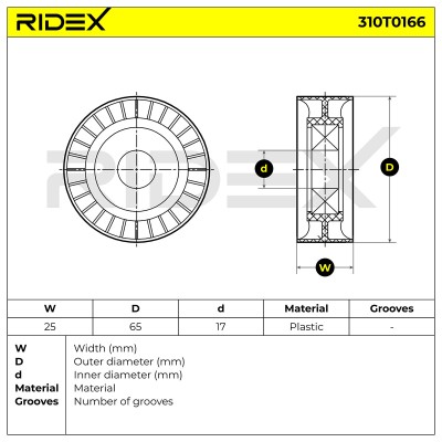 Belt Tensioner V-Ribbed Belt RIDEX 310T0166 310T0166 - photo 6
