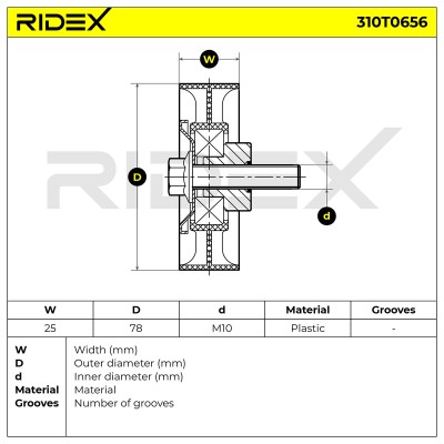 Belt Tensioner V-Ribbed Belt RIDEX 310T0656 310T0656 - photo 6