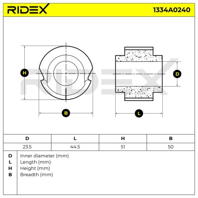 Stabiliser Bar Mounting RIDEX 1334A0240 1334A0240 - photo 6