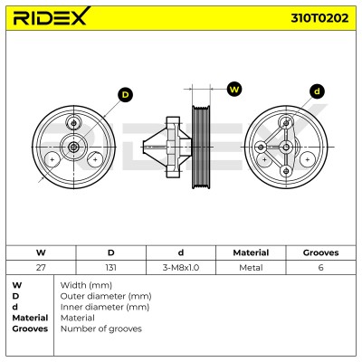 Belt Tensioner V-Ribbed Belt RIDEX 310T0202 310T0202 - photo 6