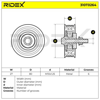 Belt Tensioner V-Ribbed Belt RIDEX 310T0264 310T0264 - photo 5