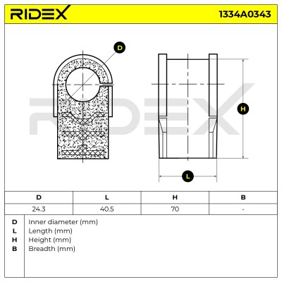 Stabiliser Bar Mounting RIDEX 1334A0343 1334A0343 - photo 4