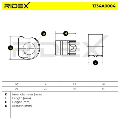 Stabiliser Bar Mounting RIDEX 1334A0004 1334A0004 - photo 5