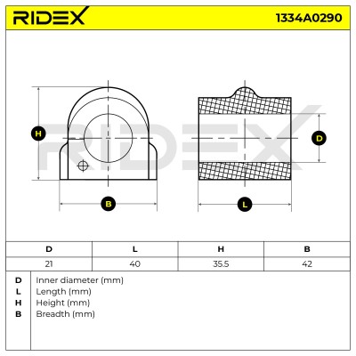 Stabiliser Bar Mounting RIDEX 1334A0290 1334A0290 - photo 4
