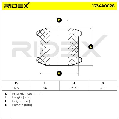 Stabiliser Bar Mounting RIDEX 1334A0026 1334A0026 - photo 4