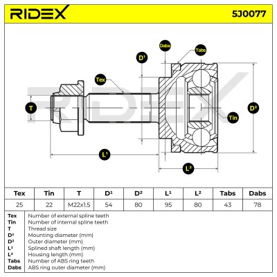 Joint Kit, Drive Shaft RIDEX 5J0077 5J0077 - photo 12