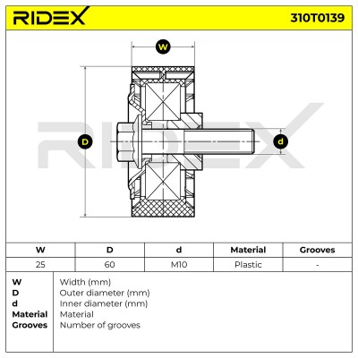Belt Tensioner V-Ribbed Belt RIDEX 310T0139 310T0139 - photo 6