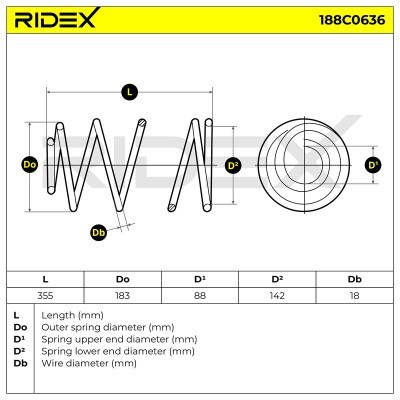 Suspension Spring RIDEX 188C0636 188C0636 - photo 5