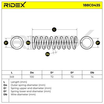 Suspension Spring RIDEX 188C0435 188C0435 - photo 3