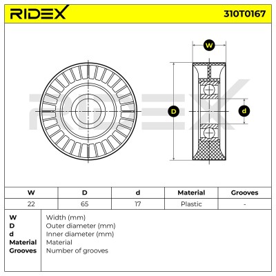 Belt Tensioner V-Ribbed Belt RIDEX 310T0167 310T0167 - photo 6