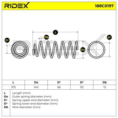 Suspension Spring RIDEX 188C0197 188C0197 - photo 4